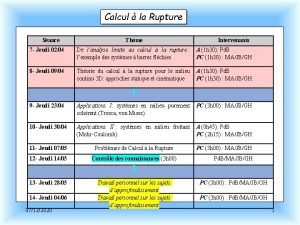 Calcul la Rupture Sance Thme Intervenants 7 Jeudi