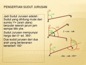 PENGERTIAN SUDUT JURUSAN U Jadi Sudut Jurusan adalah