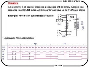 ELEC 256 Saif Zahir Counters An updown kbit