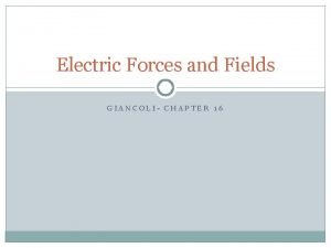 Electric field force equation