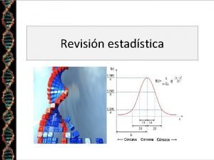 Revisin estadstica Temas Leyes de la probabilidad Proporciones