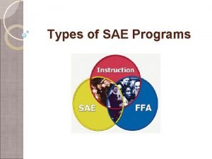 Research/experimentation sae examples