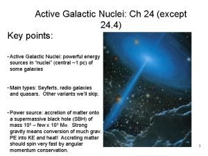 Active Galactic Nuclei Ch 24 except 24 4