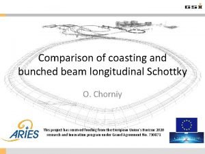 Comparison of coasting and bunched beam longitudinal Schottky