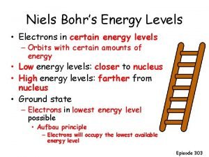 Niels Bohrs Energy Levels Electrons in certain energy