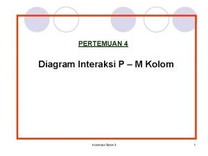 Diagram interaksi kolom Diagram interaksi kolom