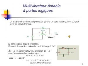 Multivibrateur Astable portes logiques Un astable est un