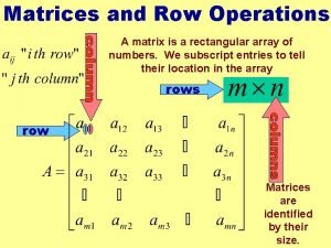 Coefficient matrix Coefficient matrix