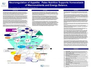 Neuroregulation of Appetite Paleo Nutrition Supports Homeostasis of