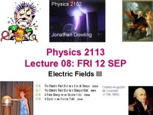 Physics 2102 Jonathan Dowling Physics 2113 Lecture 08