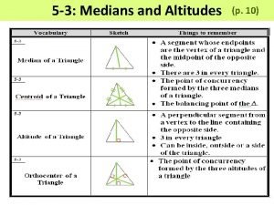 5 3 Medians and Altitudes p 10 5