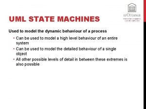 State diagram for atm