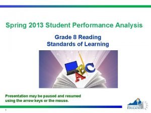 Spring 2013 Student Performance Analysis Grade 8 Reading