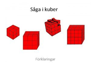 Sga i kuber Frklaringar Hrnkuber med 3 mlade