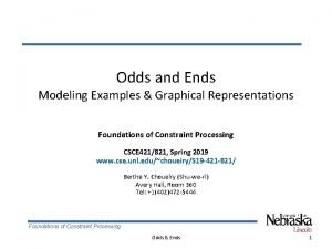 Odds and Ends Modeling Examples Graphical Representations Foundations