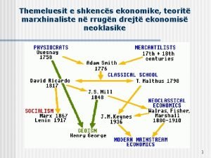 Themeluesit e shkencs ekonomike teorit marxhinaliste n rrugn