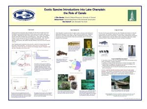 Exotic Species Introductions into Lake Champlain the Role