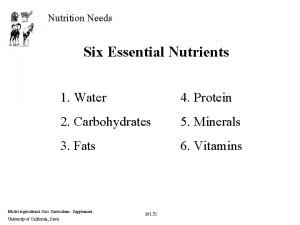 Nutrition Needs Six Essential Nutrients 1 Water 4