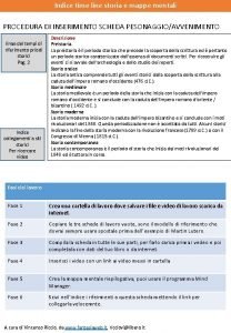 Martin lutero mappa concettuale