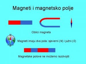 Magneti i magnetsko polje N Oblici magneta Magneti