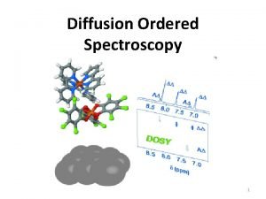 Diffusion Ordered Spectroscopy 1 Diffusion Ordered Spectroscopy Provides