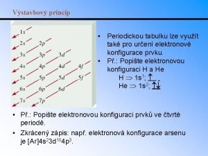 Výstavbový princip příklady