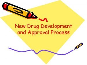 New Drug Development and Approval Process Contents 1