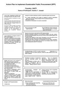 Action Plan to implement Sustainable Public Procurement SPP