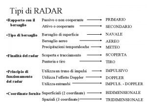Tipi di radar