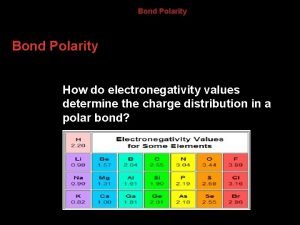 How do electronegativity values determine the charge