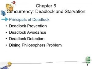 Chapter 6 Concurrency Deadlock and Starvation Principals of