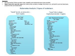 Approach Use reuse exiting TOSCA normative node capability