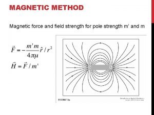 MAGNETIC METHOD Magnetic force and field strength for