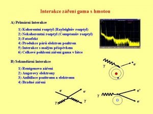 Interakce zen gama s hmotou A Primrn interakce