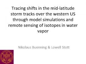 Tracing shifts in the midlatitude storm tracks over