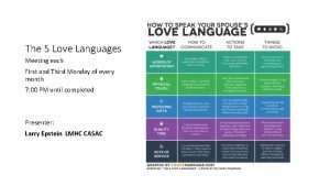 Different types of love language