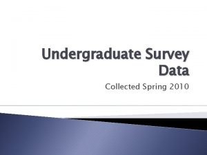 Undergraduate Survey Data Collected Spring 2010 Background Information