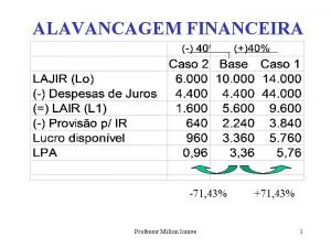 ALAVANCAGEM FINANCEIRA 71 43 Professor Milton Ioinve 71