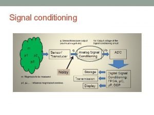 Signal conditioning Noisy Key Functions of Signal Conditioning