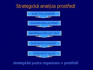 Prosted Prosted