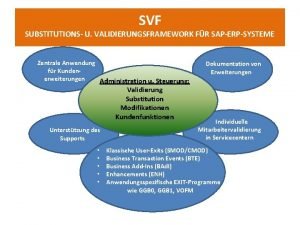 SVF SUBSTITUTIONS U VALIDIERUNGSFRAMEWORK FR SAPERPSYSTEME Zentrale Anwendung