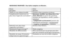 UNE T CHE COMPLEXE EN HISTOIRE CYCLE 3