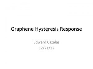 Graphene Hysteresis Response Edward Cazalas 122112 Graphene Hysteresis