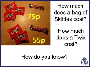 How much do skittles cost