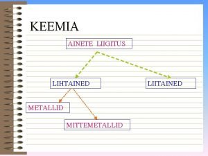 KEEMIA AINETE LIIGITUS LIHTAINED METALLID MITTEMETALLID LIITAINED KEEMIA