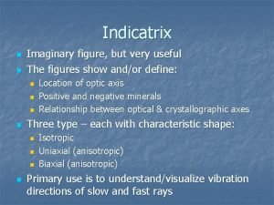 Uniaxial indicatrix