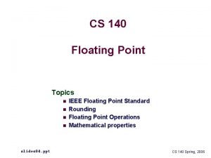 Floating point puzzles Floating point puzzles