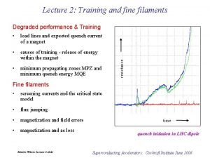 Lecture 2 Training and fine filaments load lines