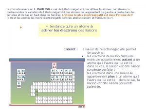 Le chimiste amricain L PAULING a calcul llectrongativit