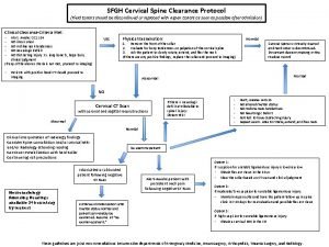 SFGH Cervical Spine Clearance Protocol Field Collars should